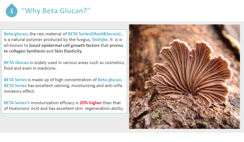 BETA MASK 50g Beta-glucan Hydrogel Mask 1Box (10 masks)
