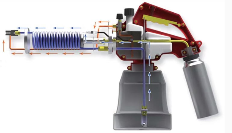 ULV KB100, Mini Fogging Machine Garden Machine Mosquito repellent 3kg (6.7lb)