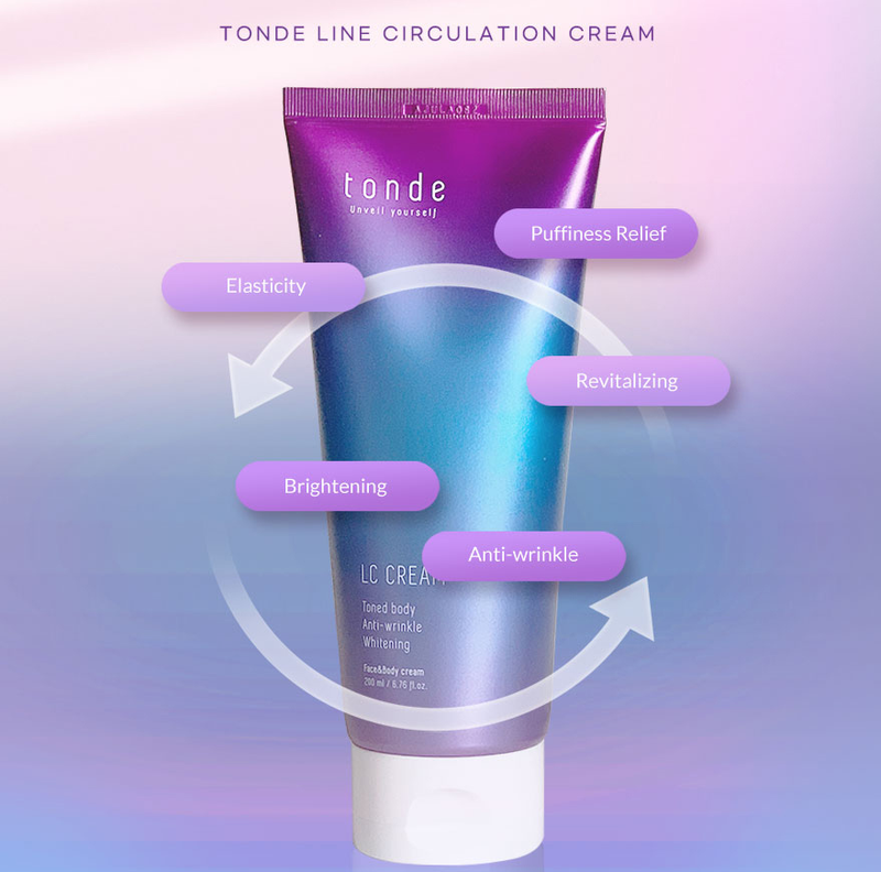 tonde LC CREAM 200ml, 100ml | Puffiness&Moisturizing Double Care Face&Body Firming All at Once  Super-easy Daily life with LC CREAM