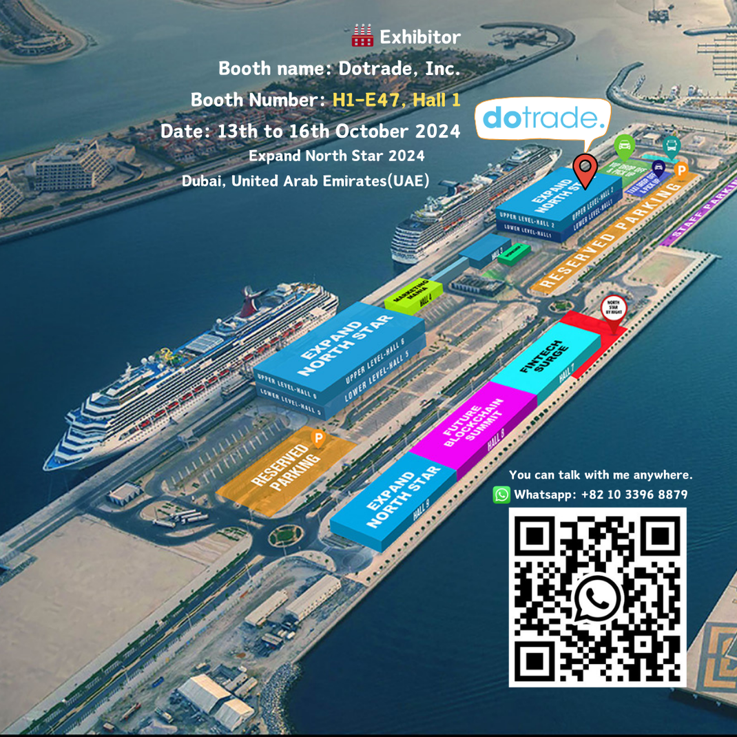 Wholesale Brands 2024