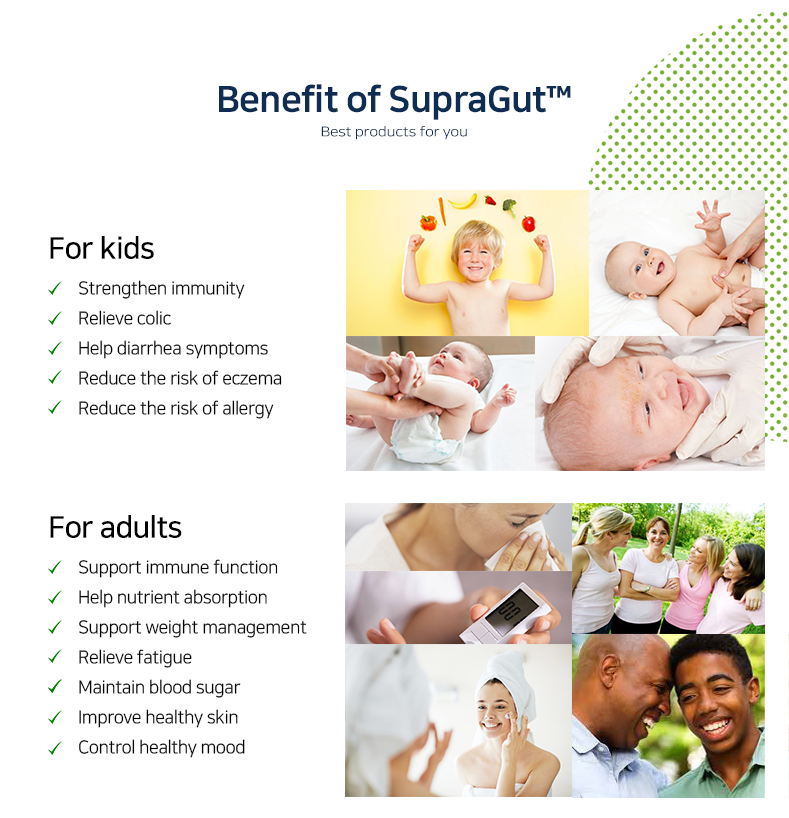 Probiotics SupraGut Alchemy | Functional healthy food  | Gastrointestinal health Probiotics