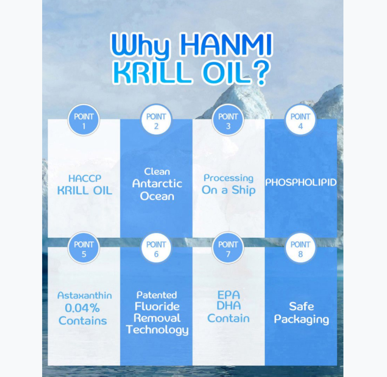 HANMI KRILL OIL CAPSULE 500mg x 30 Capsule 15g