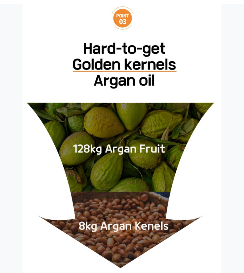 HANMI NATURAL NUTRITION Extra Virgin Argan Oil Capsule 500mg