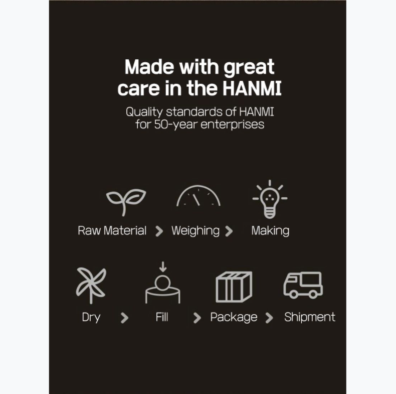 HANMI NATURAL NUTRITION Premium Agarwood 3.75g 30 pills 112.5g