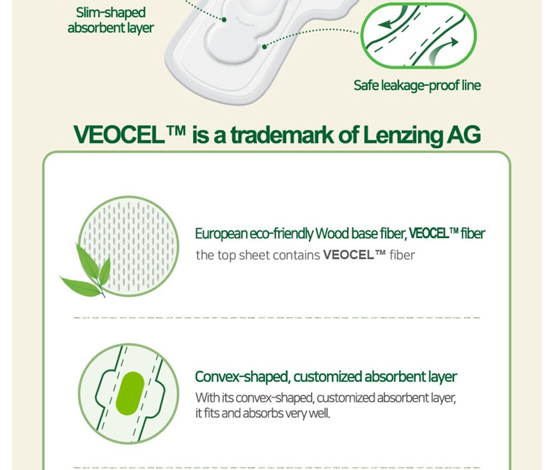 Sanitary pad contains VEOCEL™ fibers | Small, Medium, Large