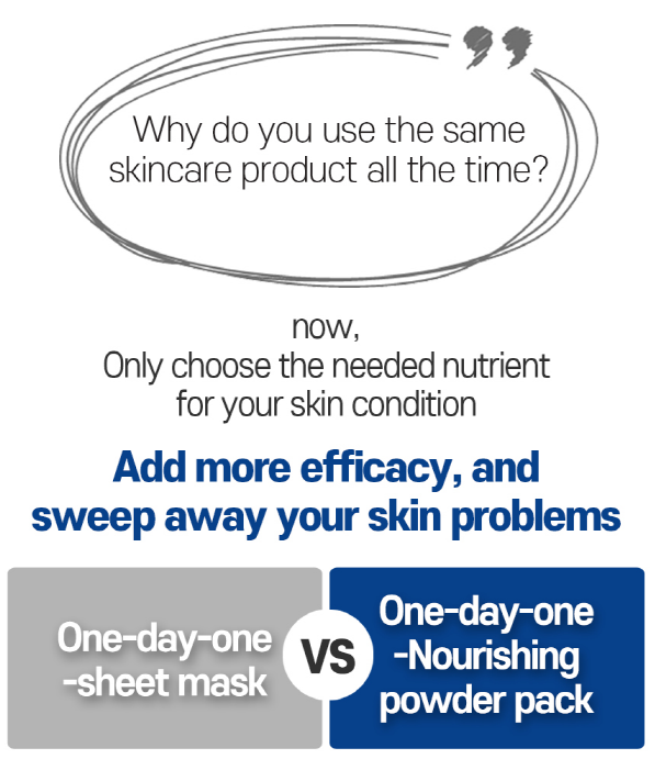 Niacinamide Powder 100 - Brightening Moisturizing Soothing