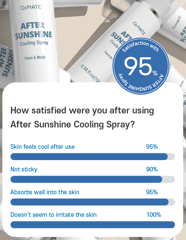 O2MATE AFTER SUNSHINE COOLING SPRAY 100ml