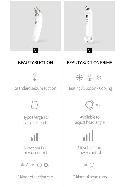 Face Factory Beauty Suction Prime (390g) | 2000 rpm Air Pump | Sebum Care | Hyperallergic silicon head