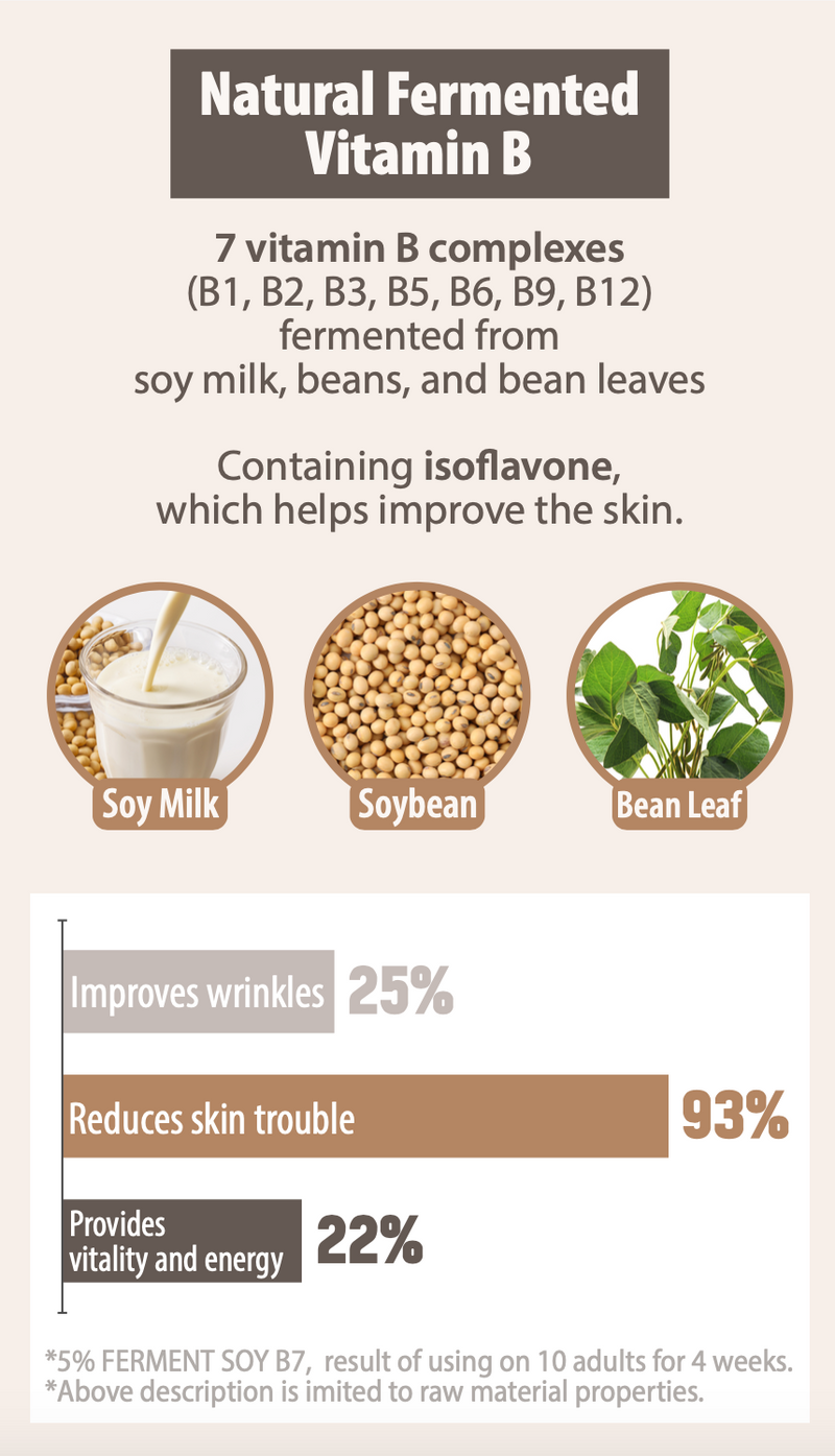 Campus Blossom Soymilk Cream Skin Pad 155ml 5.24 fl.oz. / 66 pads [Vegan|Cotton Pads|Toner|Serum|Moisture|Soymilk Cream]