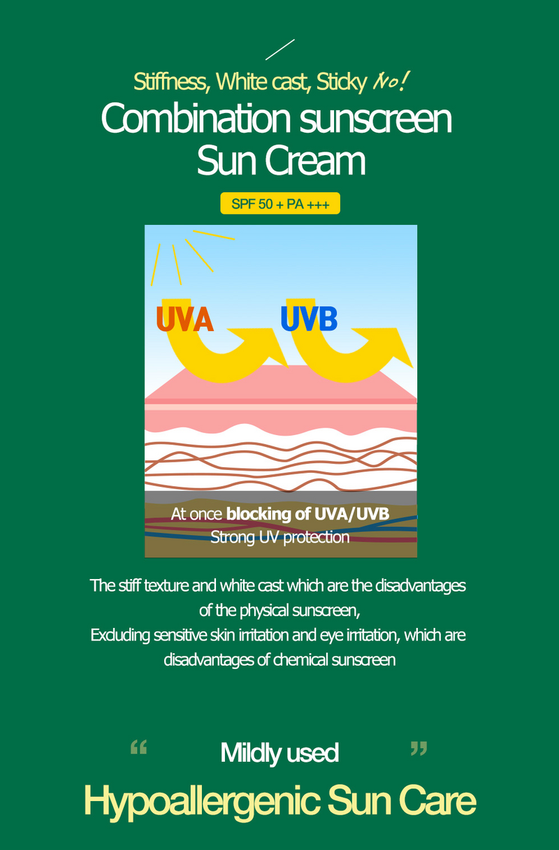 MAY ISLAND 7 Days Secret Centella Cica Sun Cream SPF50+ PA+++ 30ml [Acne|Strong UV Protection|Sun Block|UVA|UVB|Sun Serum]