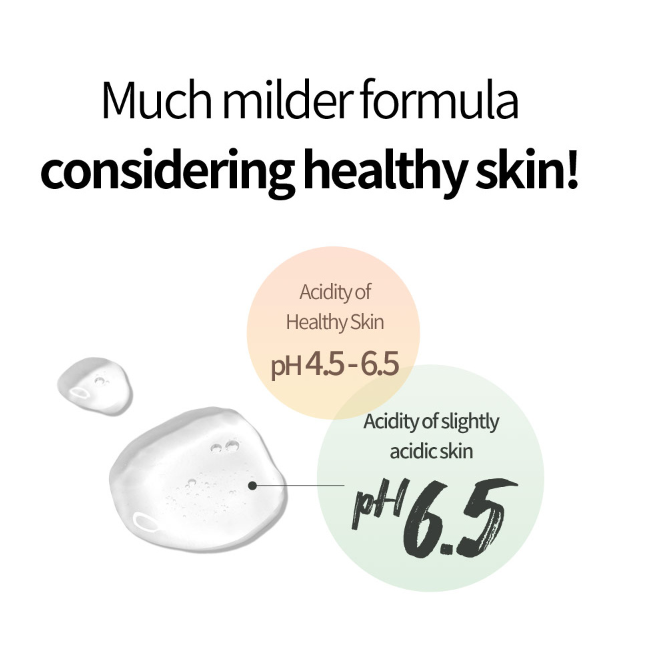 FACE FACTORY ABC Tox Gel 20ml | Pore Detox | Pore Blackhead Remover | Exfoliating Cream