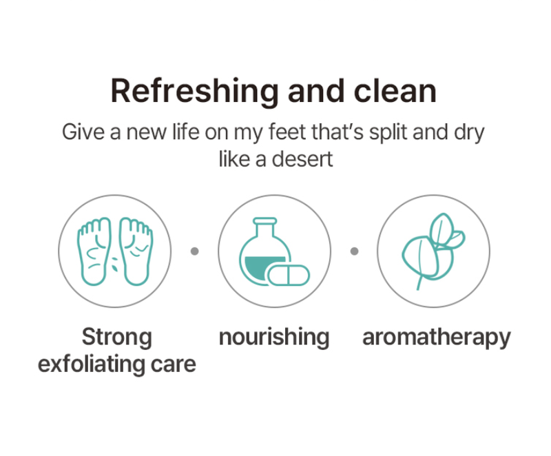 DERMAL Foot Peeling Mask Exfoliating AHA BHA PHA  Foot Care