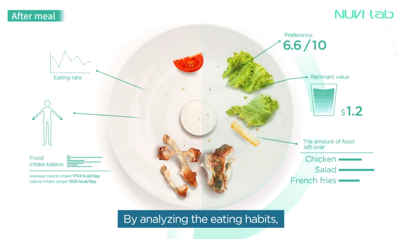 Food Scanner