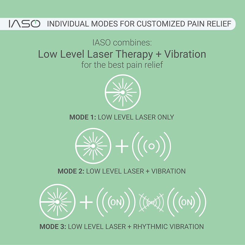 IASO COLD LASER MASSAGER [DOUBLE]