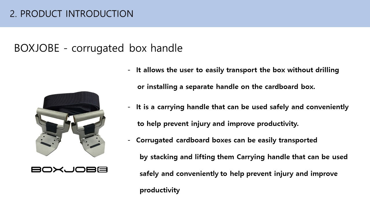 BOXJOBE Corrugated box handle