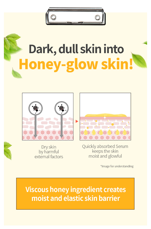 The YEON Jeju Canola Honey Essential Serum 200ml