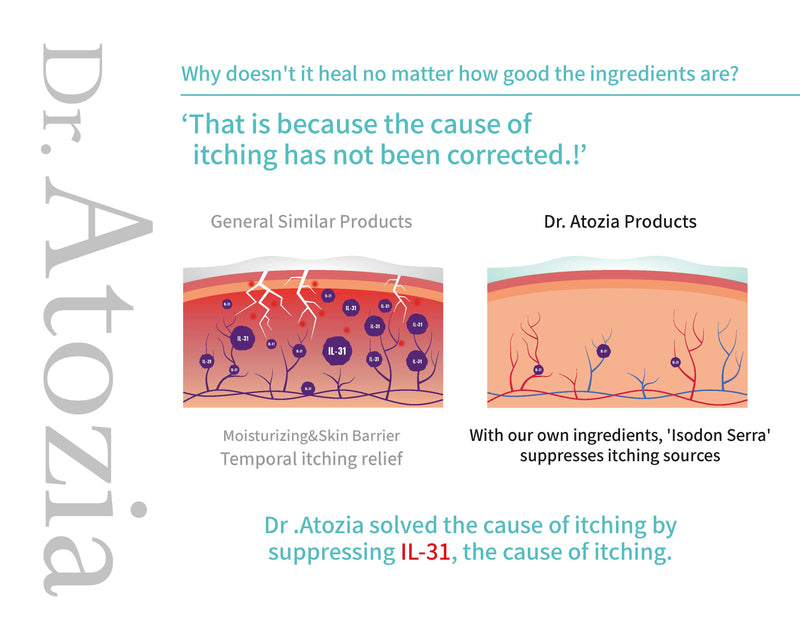 Dr. Atozia 3A Triple All In One Cream 100g | Fundamental solution for babies ' fragile skin