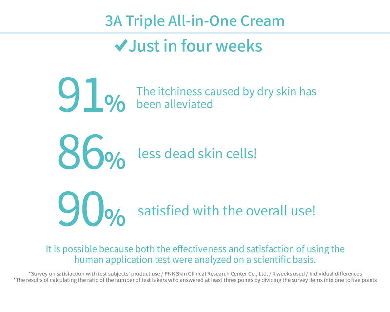 Dr. Atozia 3A Triple All In One Cream 100g | Fundamental solution for babies ' fragile skin