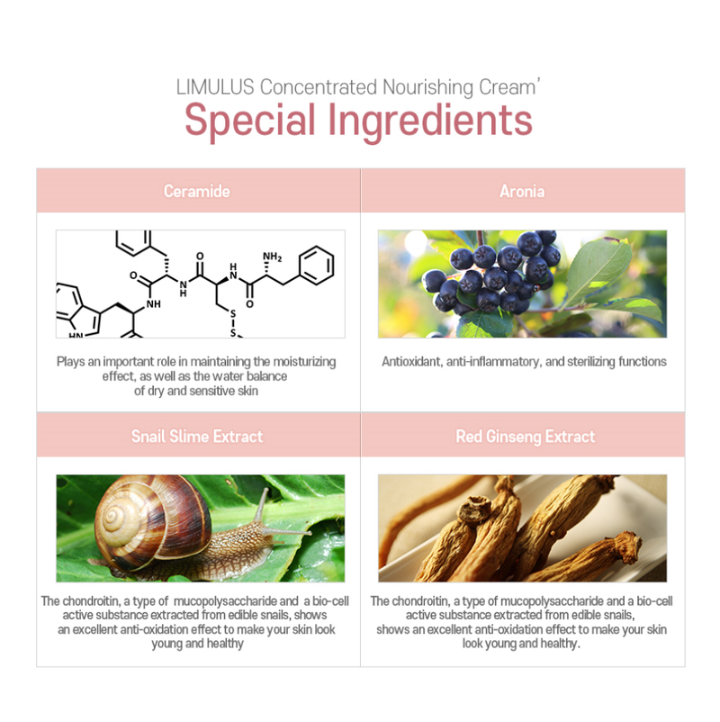 LIMULUS Concentrated Nourishing Cream