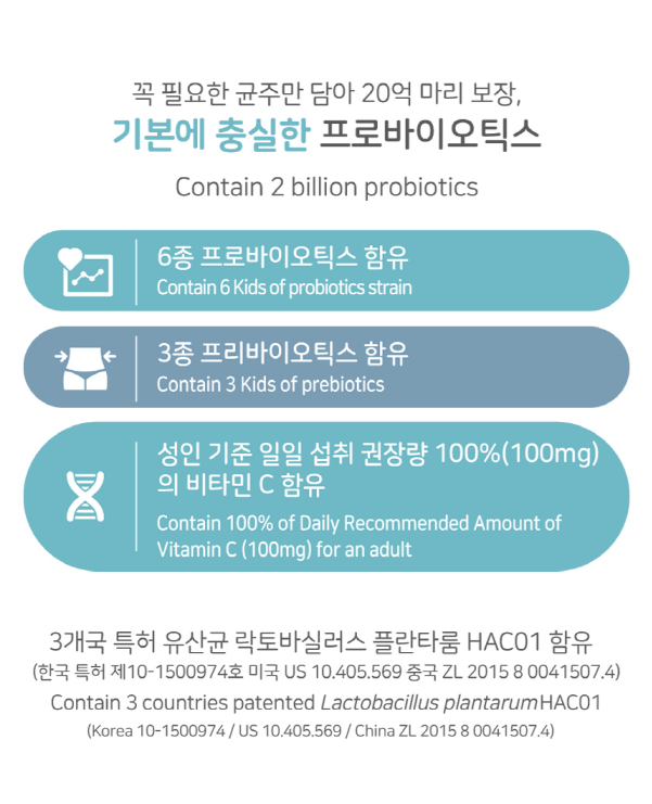 Functional Health Food GOOD LAC TO YOU FAMILY PROBIOTICS | Contain 2 billion probiotics (2g x 60sachets), Probiotics product including patented probiotics with Vitamin C