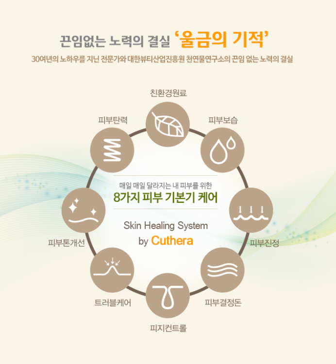 JEJUON Real Jeju Shea Butter Hand Cream 75ml