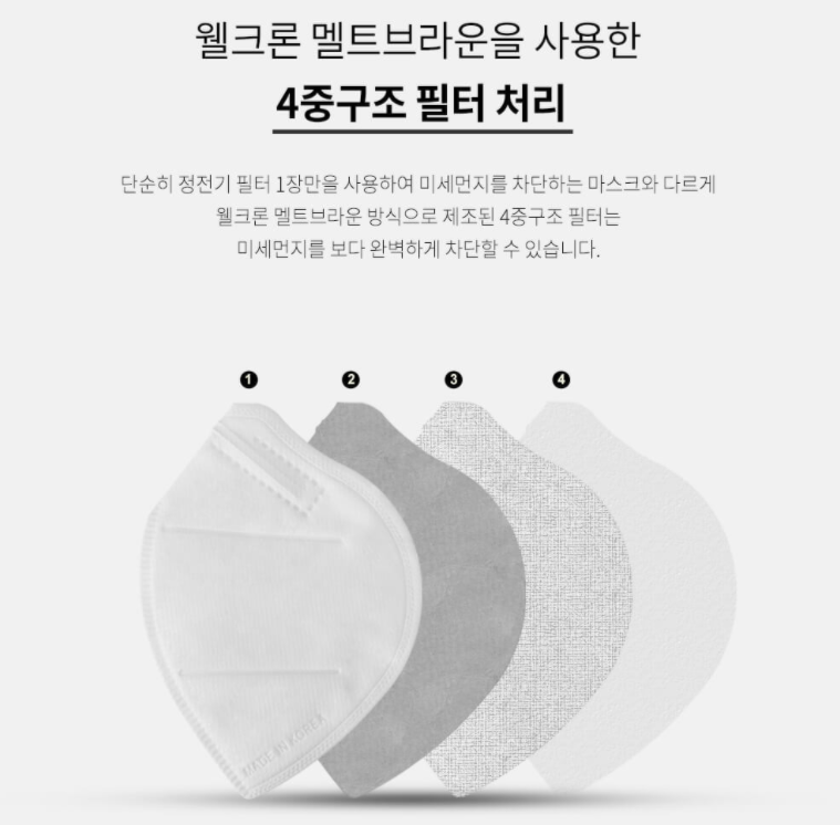 Face masks for kids  KF80 Made in Korea