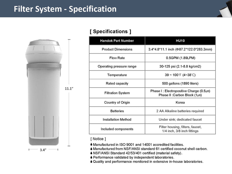 Aquon HD Under Sink Water Filtration System