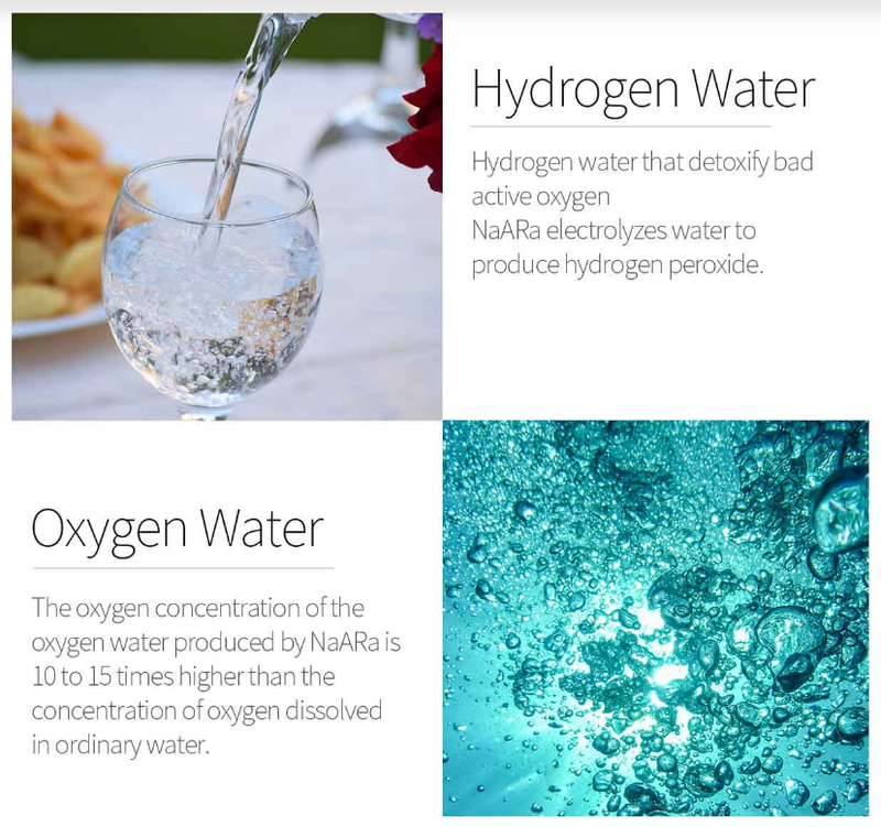 NaARa : Hydrogen / Oxygen Rich Water Generator