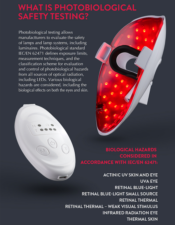 BA STANDARD+ LED MASK FDA, 3 wavelength LED 369ea  Ultra light and best fit design  Best price and Quality