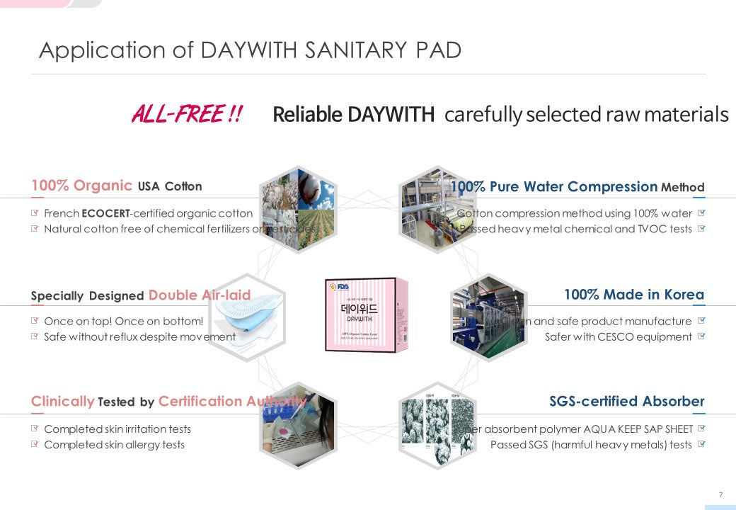 FDA DAYWITH Sanitary Napkin FDA Organic 100% Sanitary towel 100% Organic Cotton Cover - 3 Varieties 4pcs - Dotrade Express. Trusted Korea Manufacturers. Find the best Korean Brands