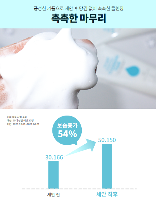 eu.mei Daily Cleanser 150g