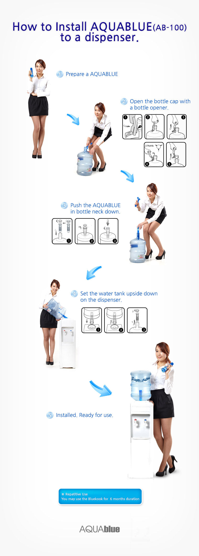 AQUABLUE AB-100 water purifier - Dotrade Express. Trusted Korea Manufacturers. Find the best Korean Brands